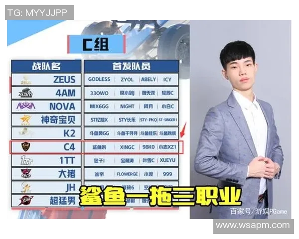 和平精英节奏排行榜最新更新RNG战队荣登第八名引发热议