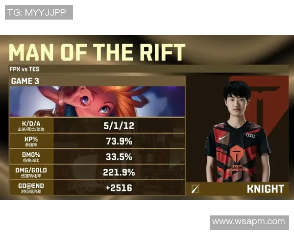 从青涩到巅峰FPX战队的成长与荣耀之路纪实实时数据