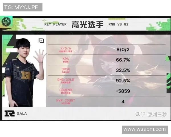 esports数据英雄联盟灵活性排行榜揭晓RNG战队荣登第四名引发热议